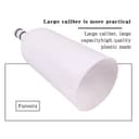 مجموعه تبديل زيت محرك السيارات  - view 3