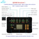 مماثله اشارة حساس اوكسجين  - view 4