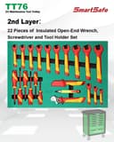 عربه عدد كهربائيه - view 3