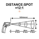 محرار ليزري - view 3