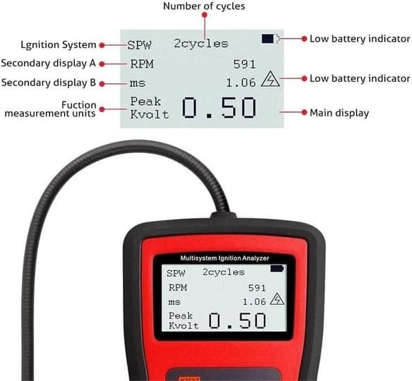 جهاز فحص المجاول - الكويل 