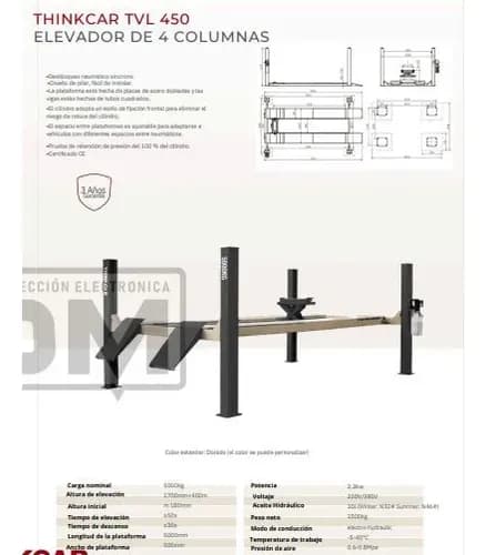 جك ثينك كار ميزانية