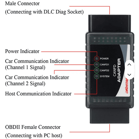 canfd obd star